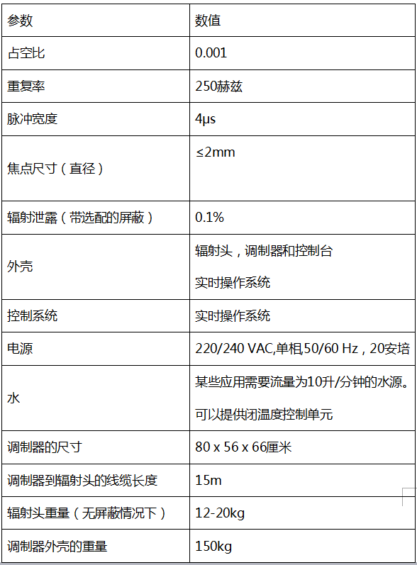 x射线探伤机绝缘硅脂